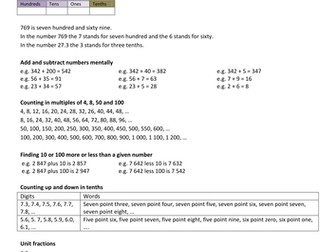 Maths Facts for Key Stage 2