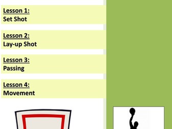 4 Basketball Lesson Plans