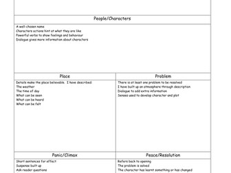 UKS2 Story Planning Sheet
