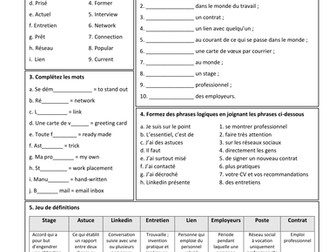 A-level French unit 2 The World of Work