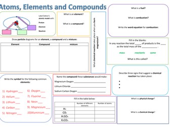 New for 2014 KS3 Science End of Topic revision Mats Visual Structured notes