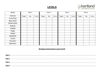 PE and swimming Assessment for learning booklet