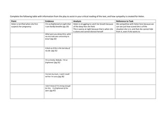 Dear Nobody - Plays Plus drama script by Berlie Doherty