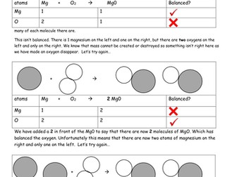 AQA 1-9 Chemistry - Equations lesson
