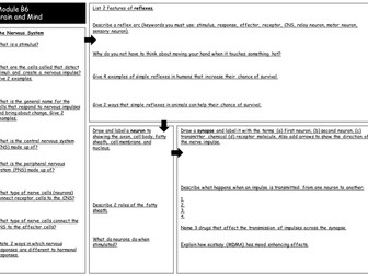 OCR 21st Century Additional Science B6 Revision Broadsheet