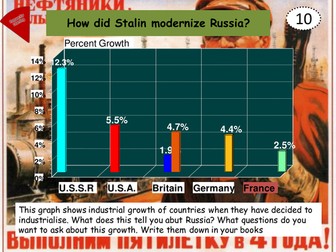 Stalin's Five Year Plans