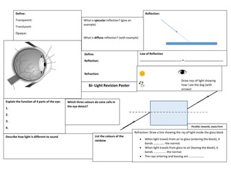 Exploring Science 8J- Light Revision poster