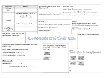 Exploring Science 8G- "Metals and their uses" Revision poster