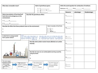 Energy Resources- Revision poster