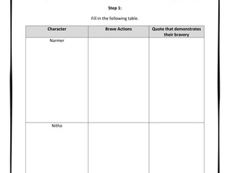 Pharoah by Jackie French