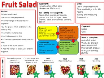 KS3 Food recipe placemats