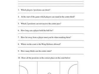 Netball Exam 