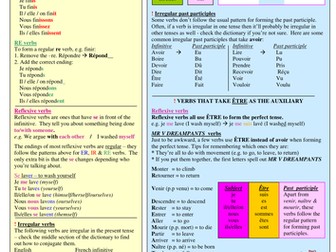 French literacy learning mats for KS3 & 4 to support independent writing and speaking 