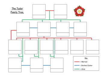 KS2 Tudor family tree activity