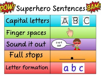 Superhero Sentences