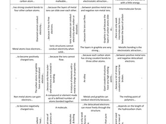 Structure & Bonding Card squares