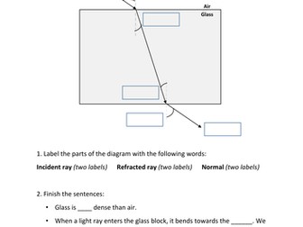 Refraction worksheet