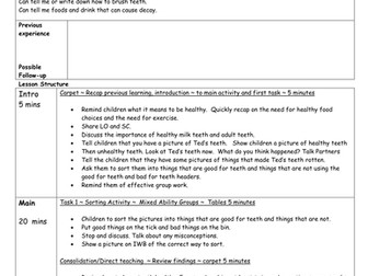 Dental Hygiene Observed Lesson KS1