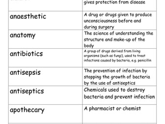 Medicine Through Time GCSE Key Vocab cards (Disease & Infection; Surgery & Anatomy, Public Health)