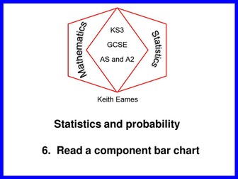 Component/stacked bar charts