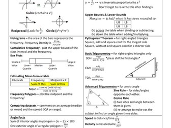 GCSE Maths Higher "Cheat" Sheet