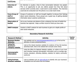 AQA GCSE Business Controlled Assessment 2017 Report Writing Frame - Social Enterprises