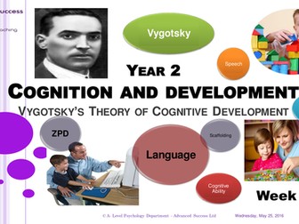 Year 2 Powerpoint Week 9 - Option 1 Cognition and Development - Vygotsky’s Cognitive Development