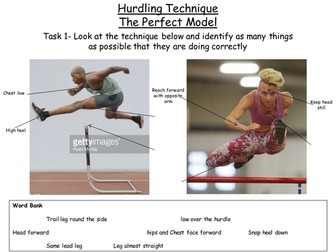 How to teach an Outstanding- Hurdles lesson (Beginners to Advanced) Lead, Trail and body action