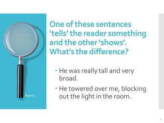 Descriptive Writing - Show Don't Tell