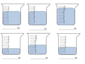 Capacity Measurement for Year 2 Worksheet