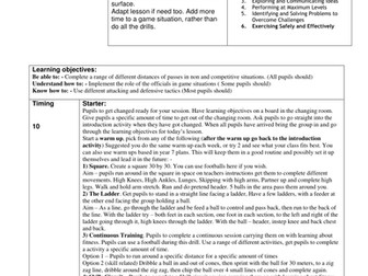 12 x Year 8 Football Lesson Plans
