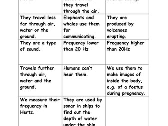 Infrasound or Ultrasound