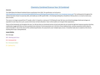 Edexcel Combined Science (Chemistry) 2016 SOW
