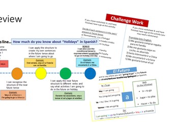 The near future (Holidays) - Las vacaciones, el futuro