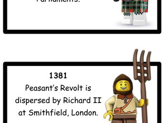 History Classroom Display Materials