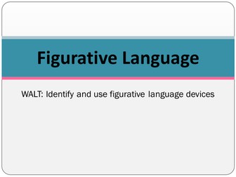 Figurative Language - Recap Presentation 