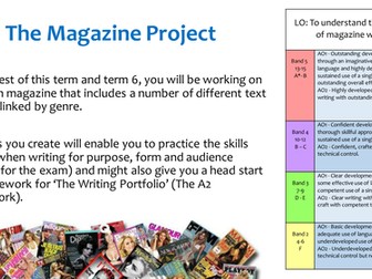 A-Level Creative Writing - Magazine Project