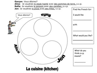 FRENCH FOOD La nourriture Worksheet 3 - Au restaurant Starter