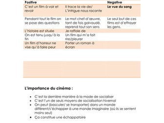UPDATED AND IMPROVED: AS French Phrases 