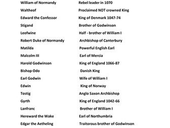 Anglo Saxon & Norman England Activities