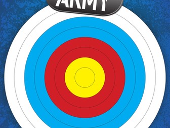 Resilience & Mindset Poster set - FAIL ARMY