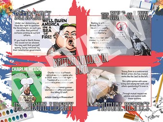 SMSC British Values through Art Poster