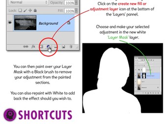 Photography/Photoshop Skills - How To handouts x 4