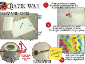 Batik Waxing Step-by-Step A3