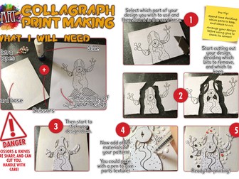 Collagraph Printing Block Construction Step-by-Step A3
