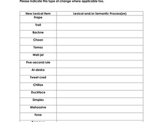 Lexical and Semantic Change