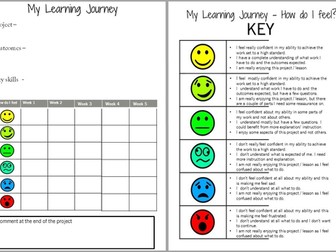 Learning journey confidence tracker