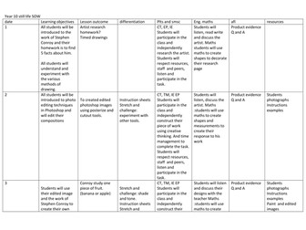 Still life study -fruit (artist is Stephen Conroy)