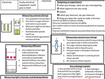 experiments revision notes for igcse biology (edexcel)