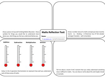 Artistic maths Reflection Tool 